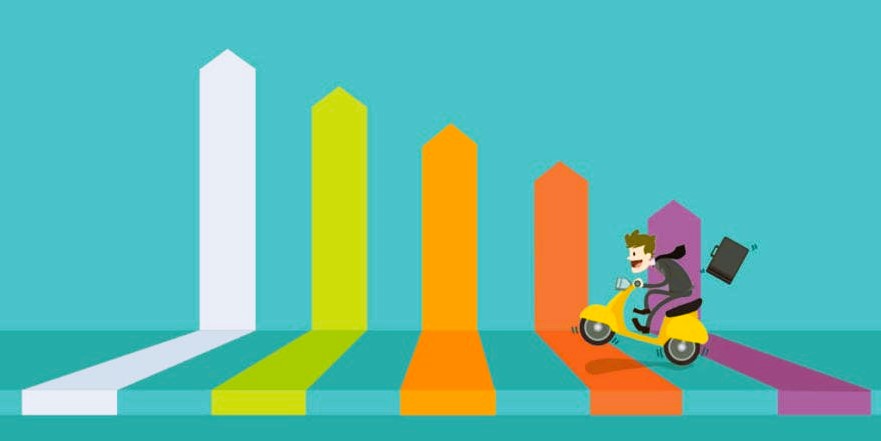 Execute Performance Tests