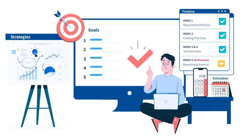 Essential Components of a Test Plan